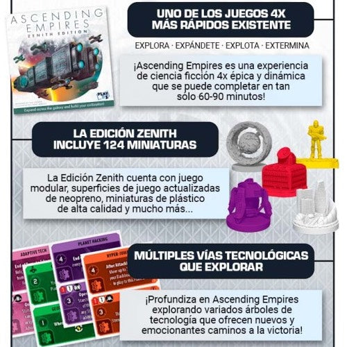 Ascending Empires: Zenith Edition