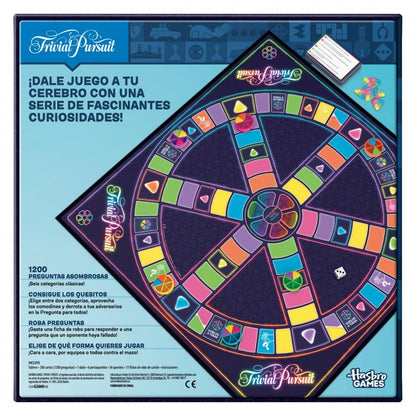 Trivial Pursuit 2026